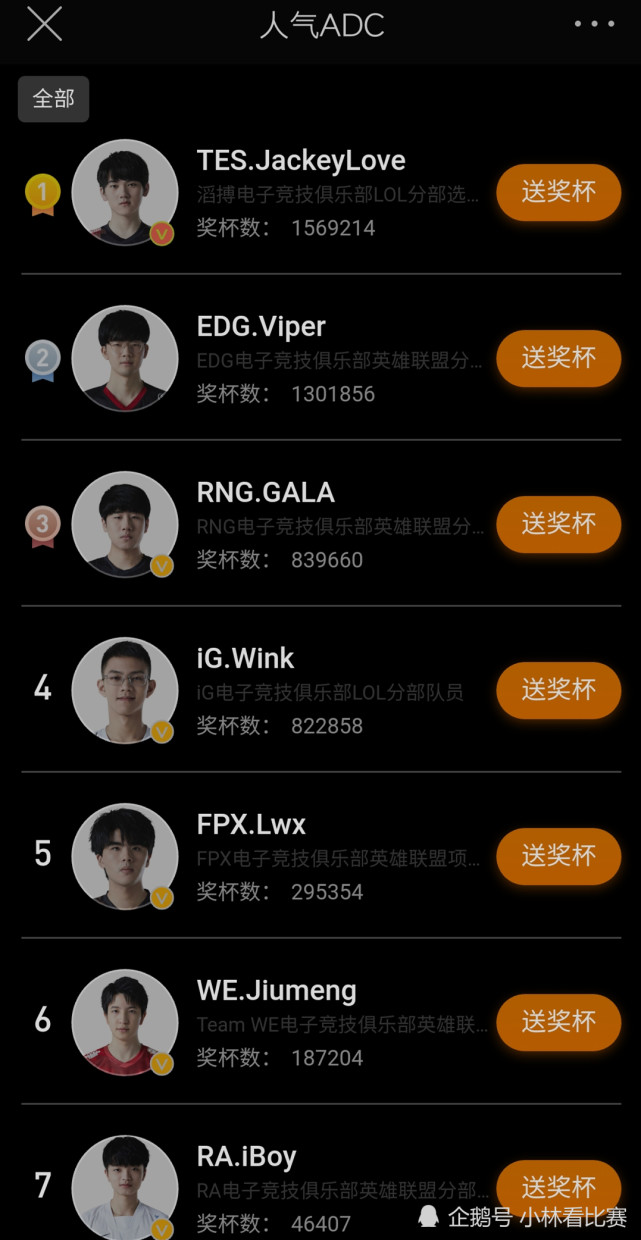  ig战队ning去哪了 爱游戏注册入口